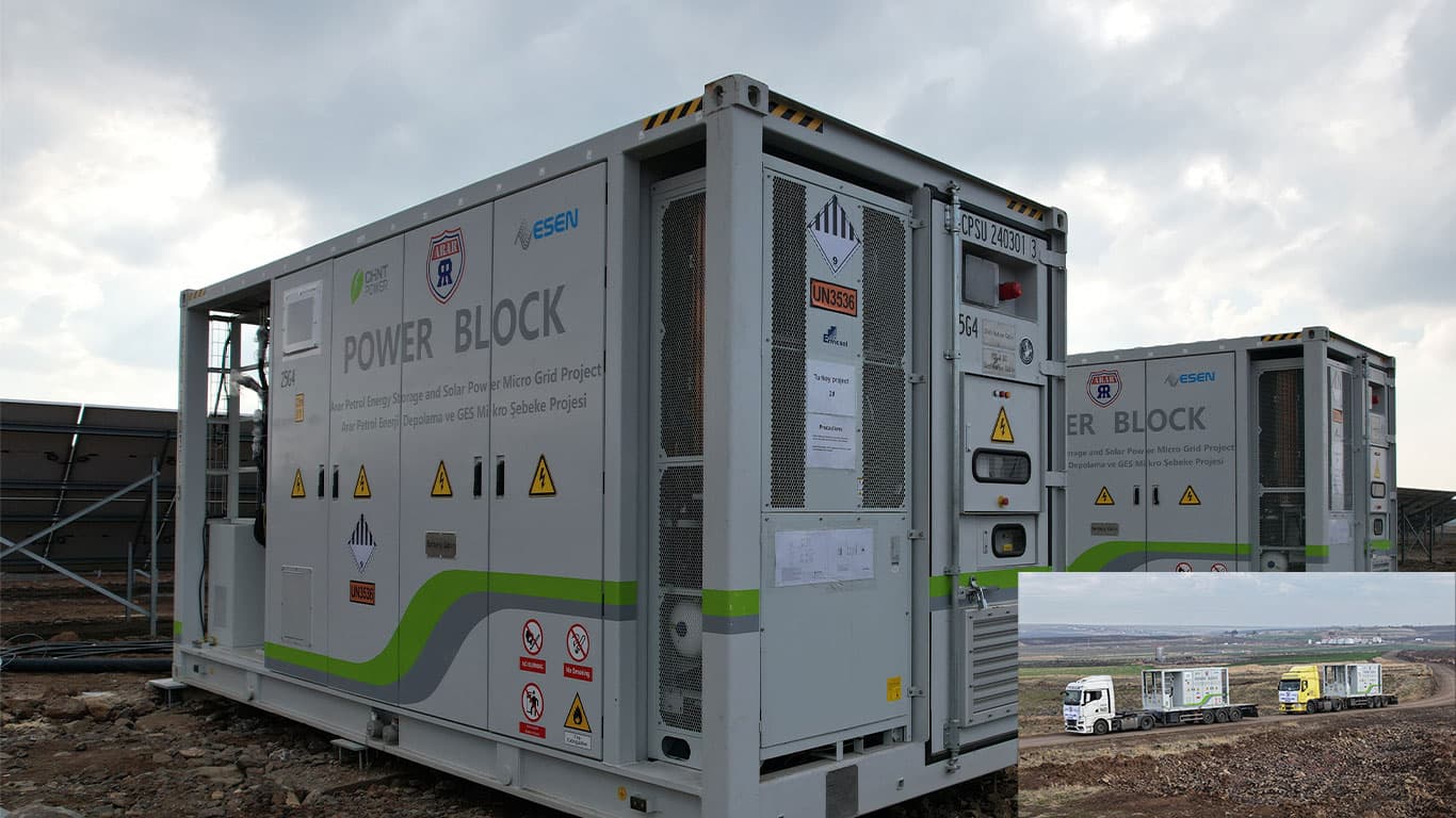 Countryside Microgrid Project
